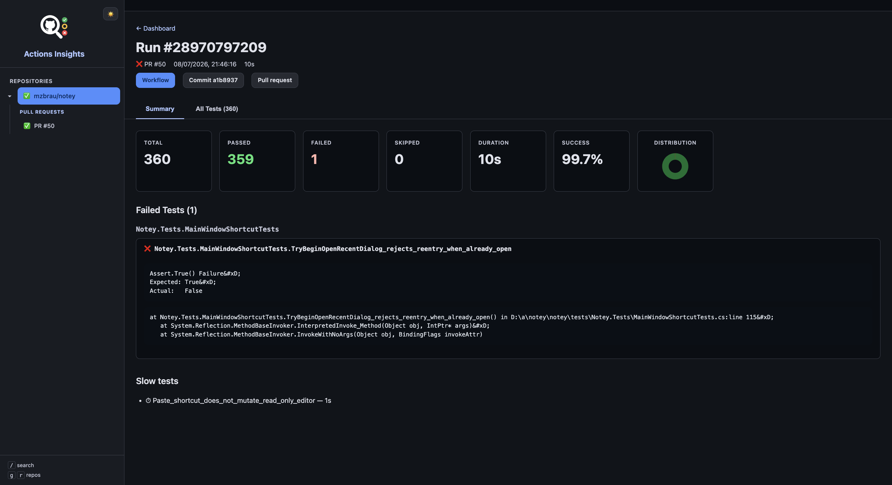 Interactive web report workflow summary
